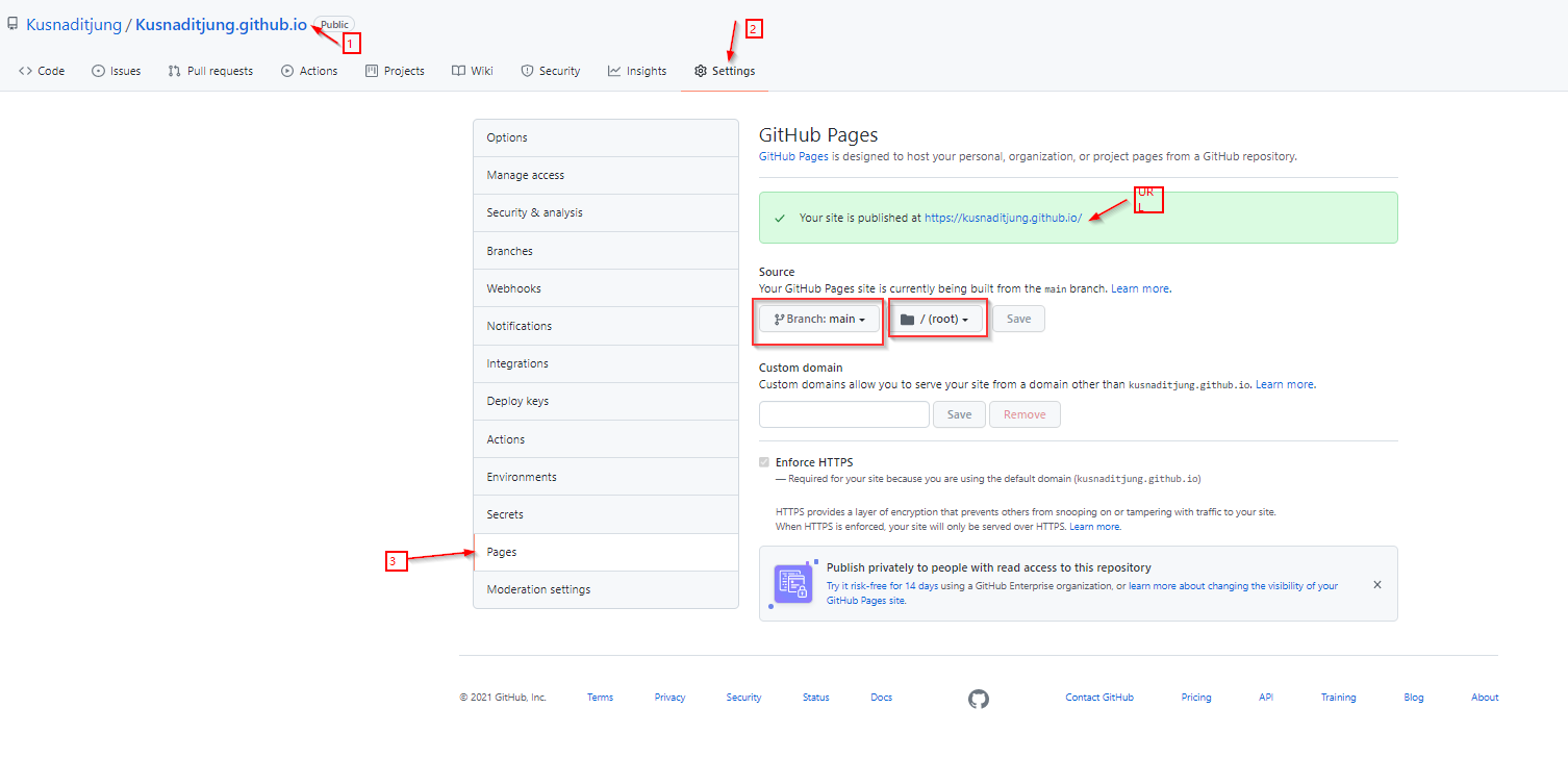 configuration for Github pages